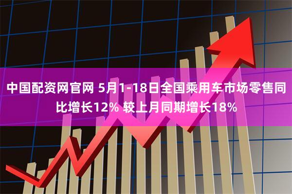 中国配资网官网 5月1-18日全国乘用车市场零售同比增长12% 较上月同期增长18%